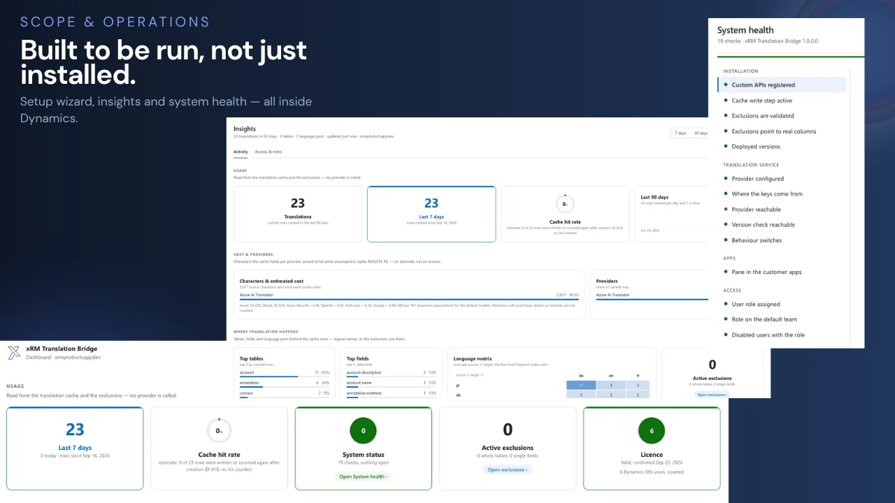 xRM Translation Bridge admin app with dashboard, insights and system health